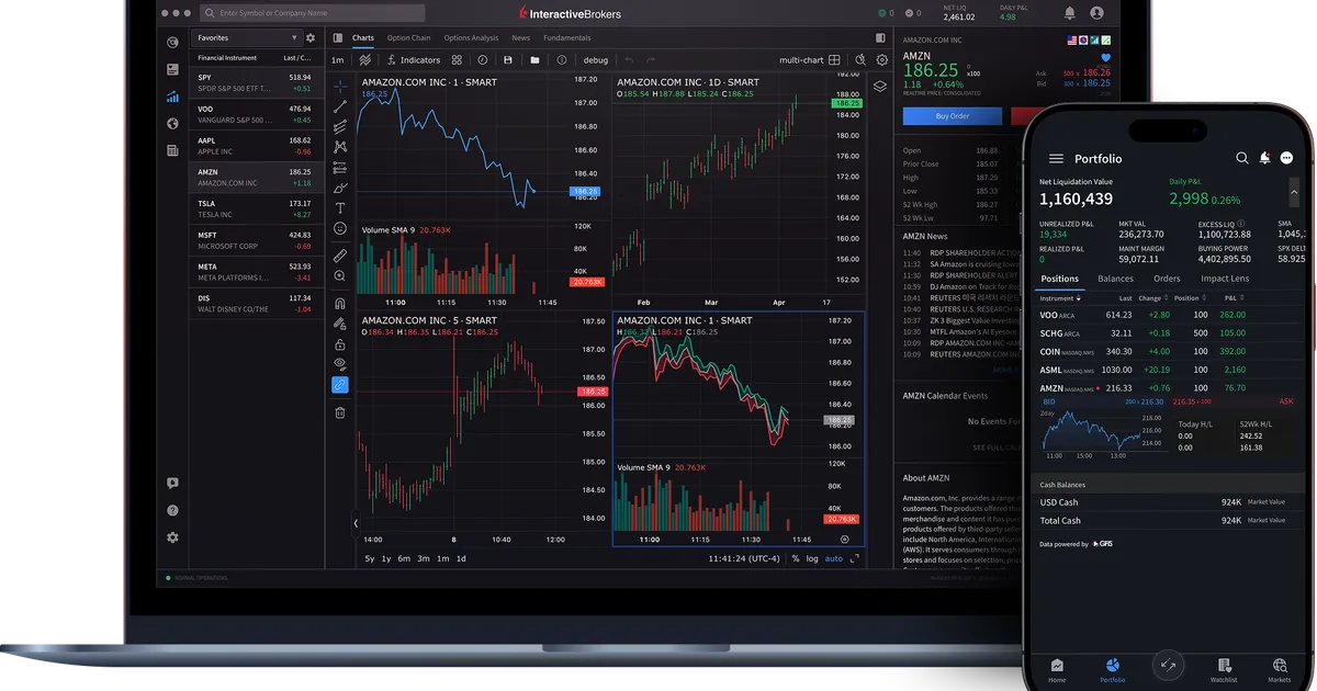 interactivebrokers - IBKR API
